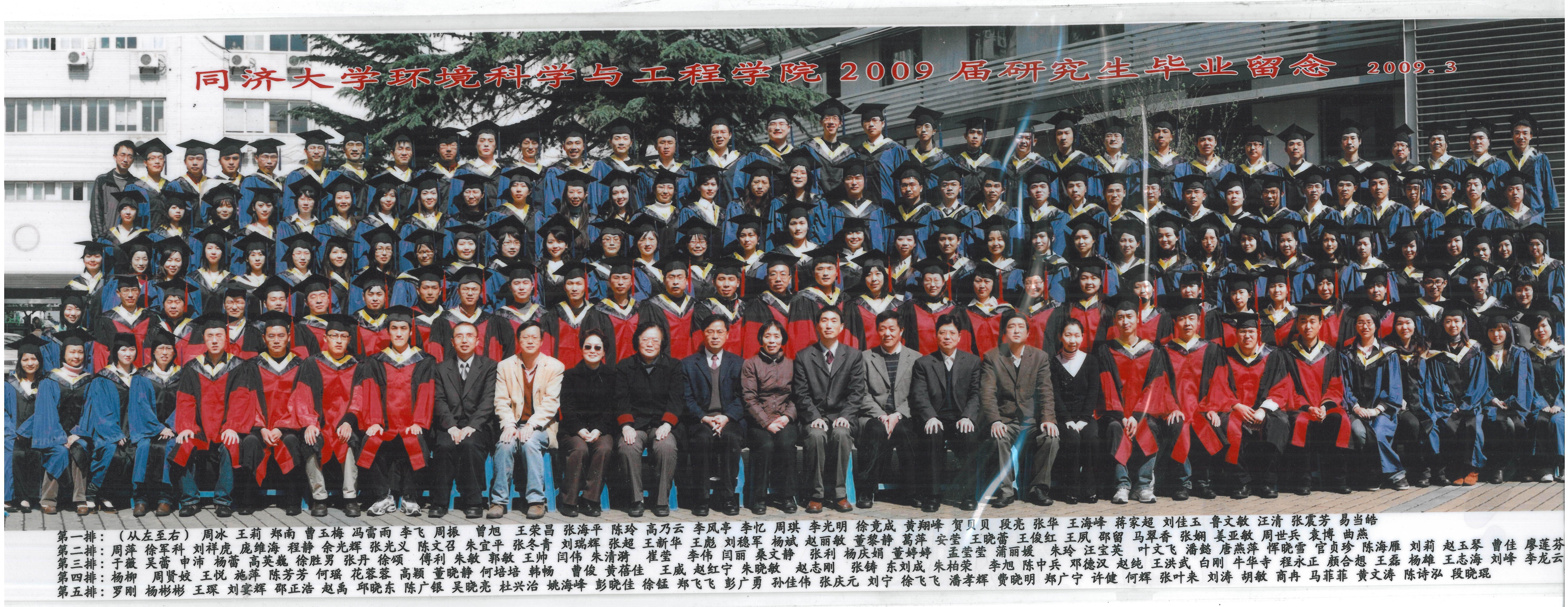 2009届全体研究生