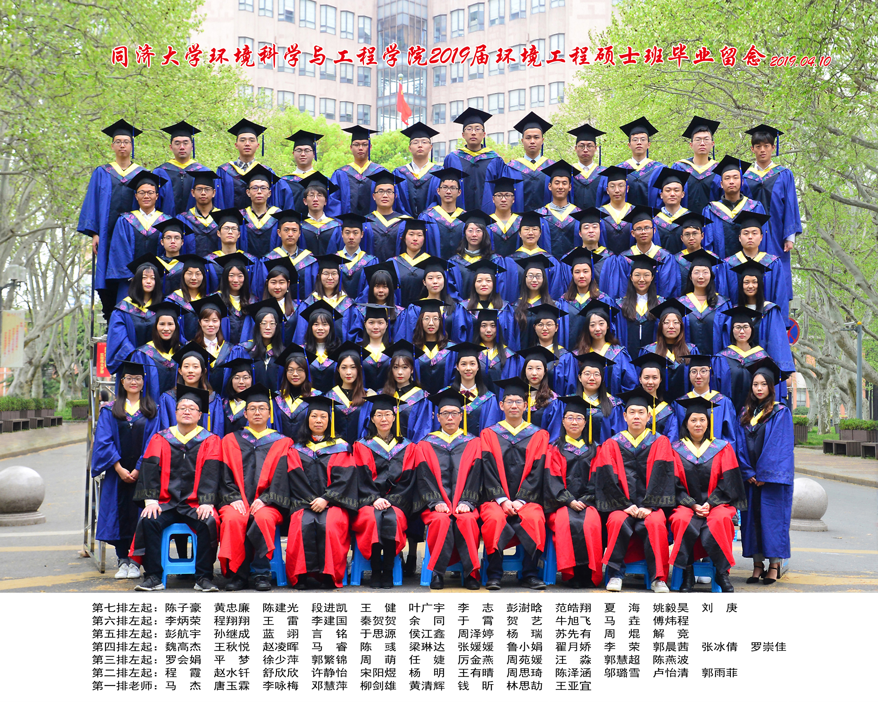 2019届环工硕士毕业生